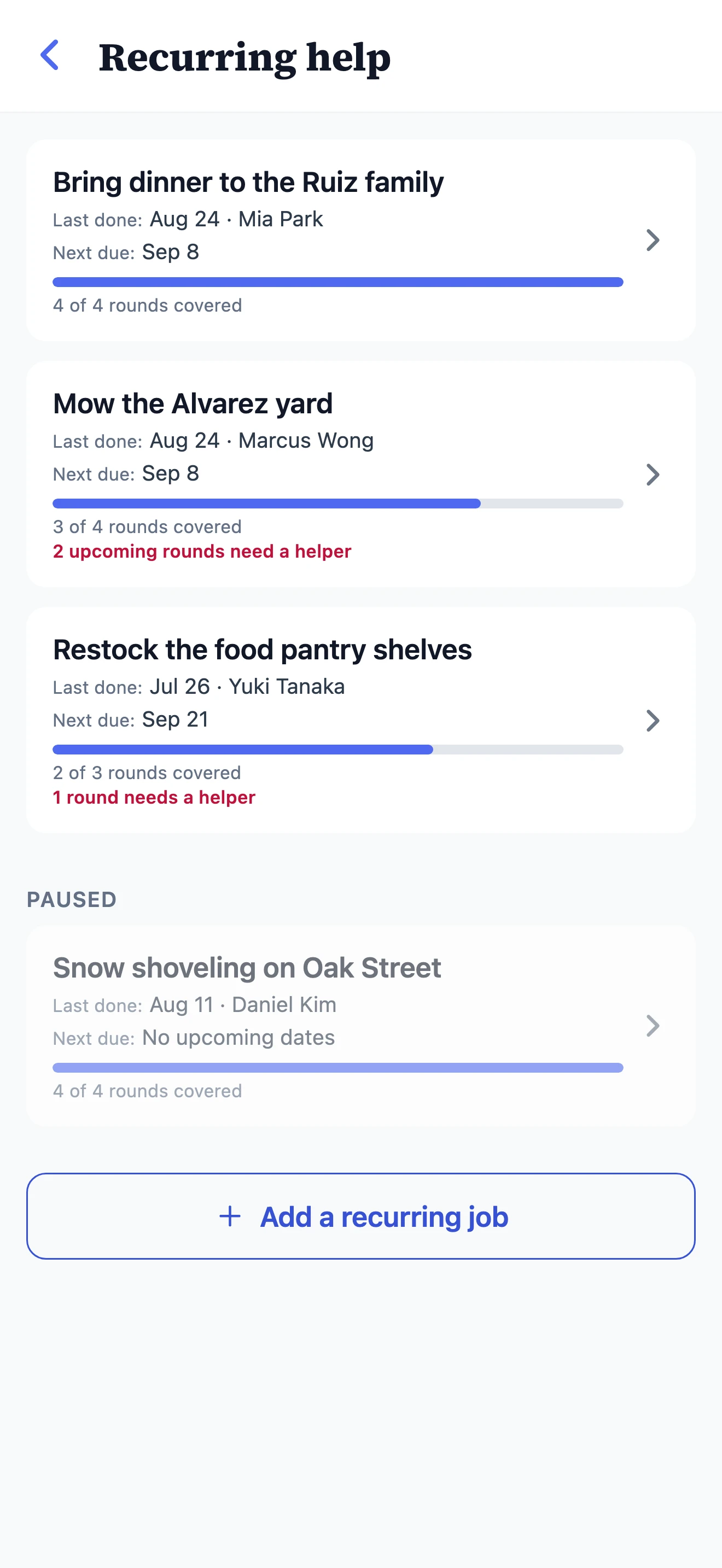 The recurring-help roster in Lightwork — a standing dinner for one family, a yard mowed every other week, and a monthly food-pantry restock, each showing when it was last done and by whom, the next date, a coverage bar across the rounds that have already come due, and how many upcoming dates still need a helper, with a paused winter shoveling program below them.