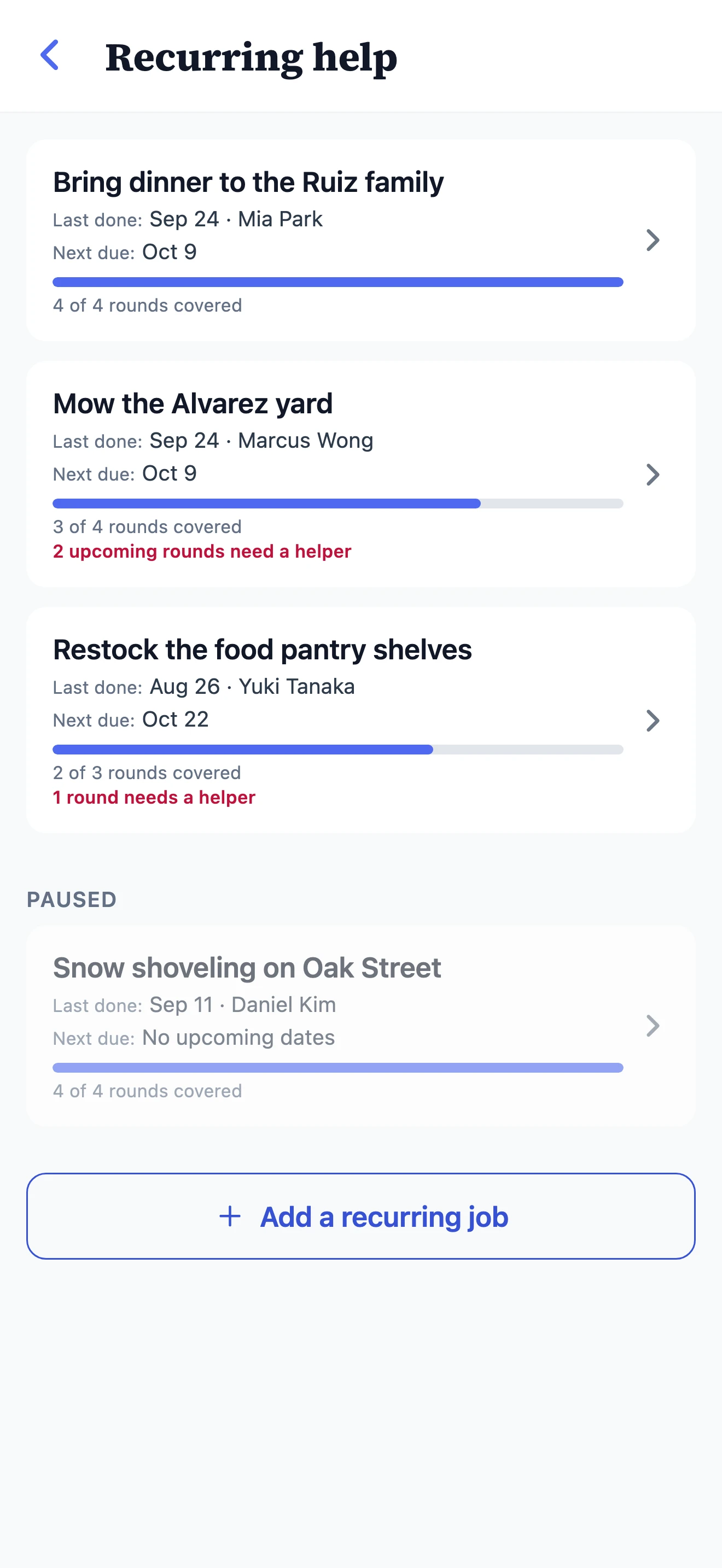 The recurring-help roster in Lightwork — a standing dinner for one family, a yard mowed every other week, and a monthly food-pantry restock, each showing when it was last done and by whom, the next date, a coverage bar across the rounds that have already come due, and how many upcoming dates still need a helper, with a paused winter shoveling program below them.